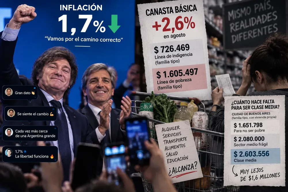 MIlei para subir ahora